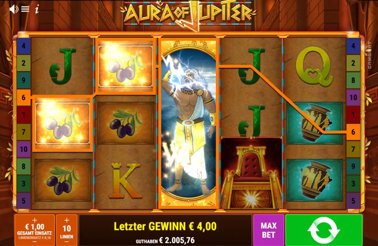 Aura of Jupiter Gewinn