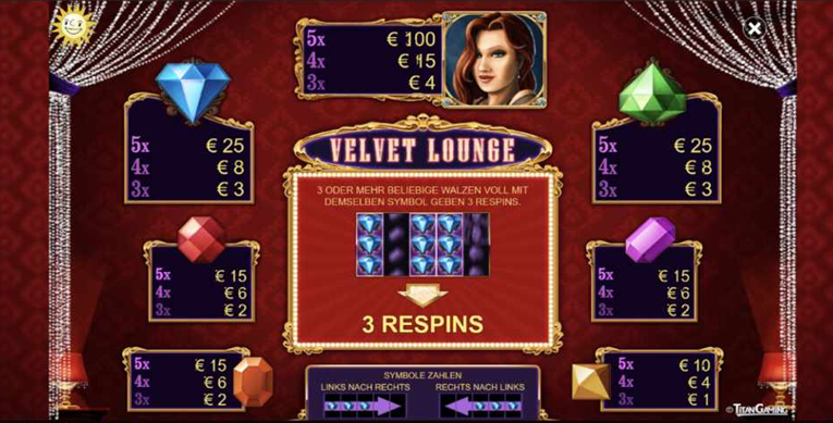 Velvet Lounge gewinntabelle