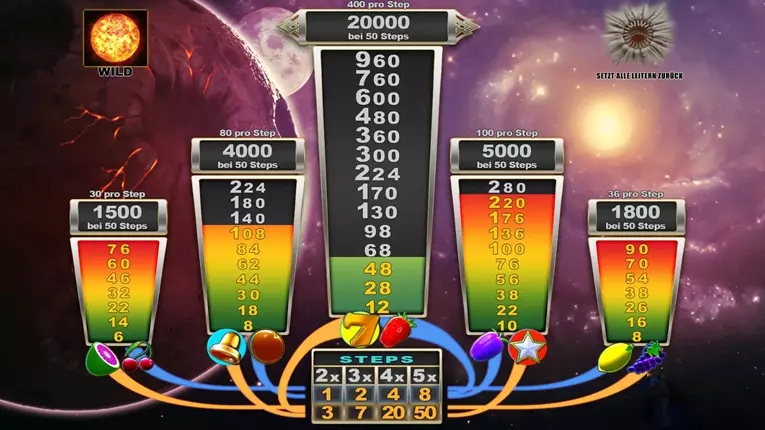 blackhole-casino.de – App ohne Download Casino Black Hole: Schnell und unkompliziert?