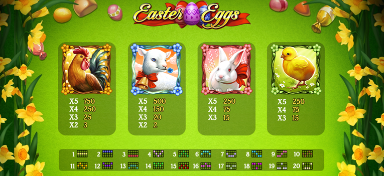 easter eggs gewinntabelle