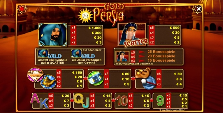 Gold of Persia Gewinntabelle