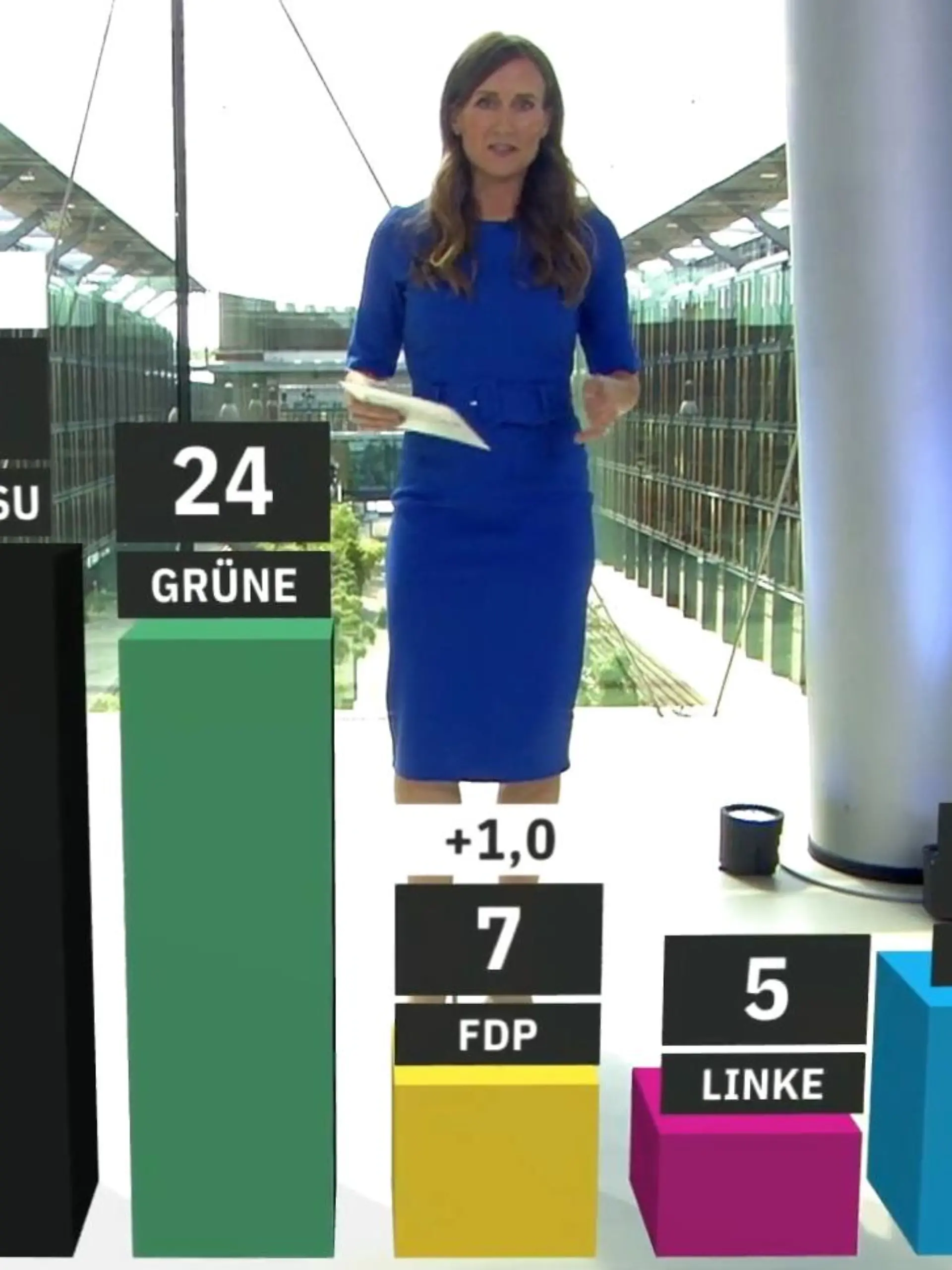 Wie schneiden die Parteien in der großen Krise ab, welchen Politiker wünschen sich die Deutschen als Kanzler und welcher Partei wird die größte politische Kompetenz zugesprochen? Die Antworten gibt das RTL-Trendbarometer, die Zusammenfassung zeigen wir im Video.