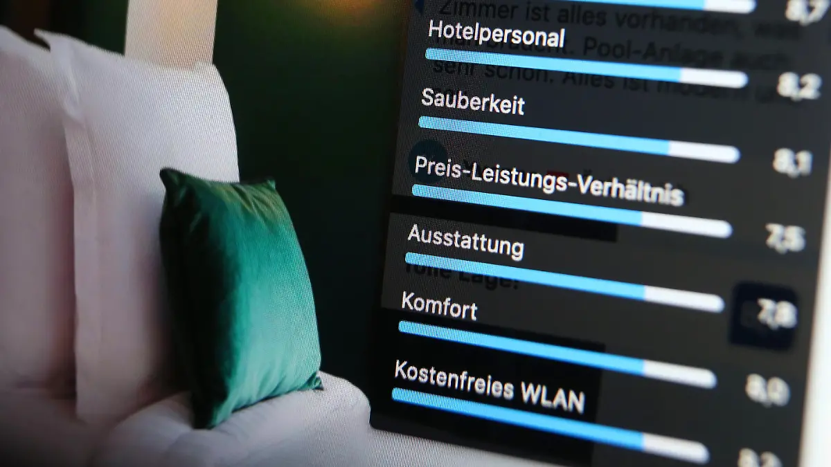 Die Seite eines Reiseportals mit einer Hotelbewertung in verschiedenen Kategorien ist am 02.05.2020 in Kaufbeuren zu sehen. Foto: Karl-Josef Hildenbrand