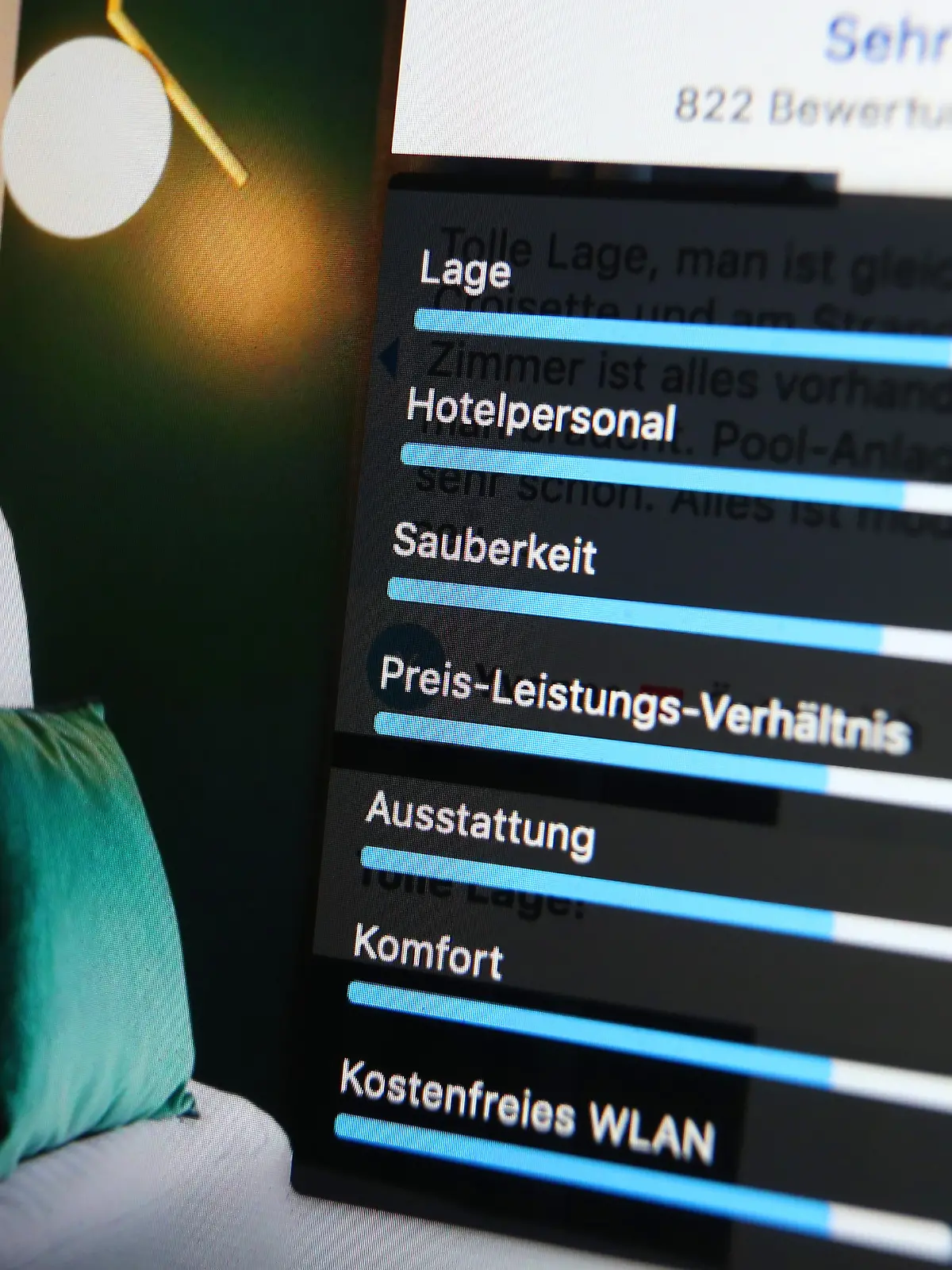 Die Seite eines Reiseportals mit einer Hotelbewertung in verschiedenen Kategorien ist am 02.05.2020 in Kaufbeuren zu sehen. Foto: Karl-Josef Hildenbrand