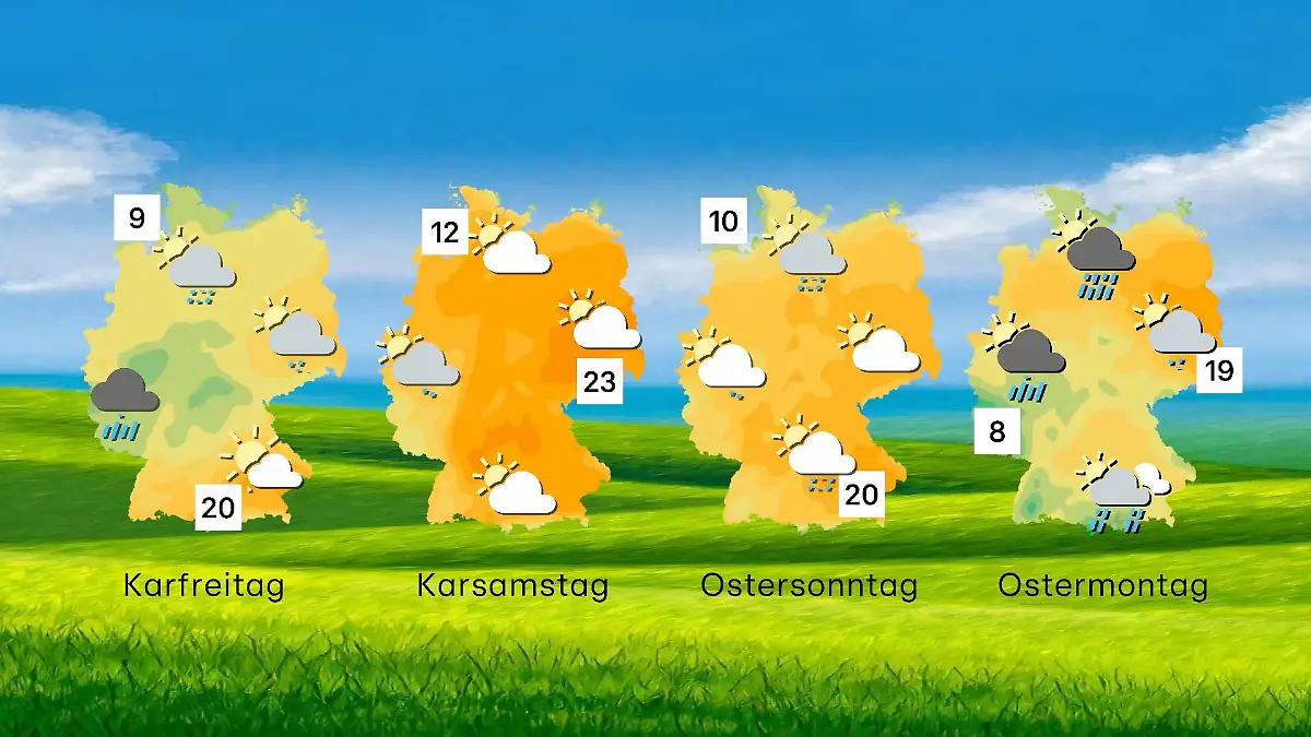 Ostern