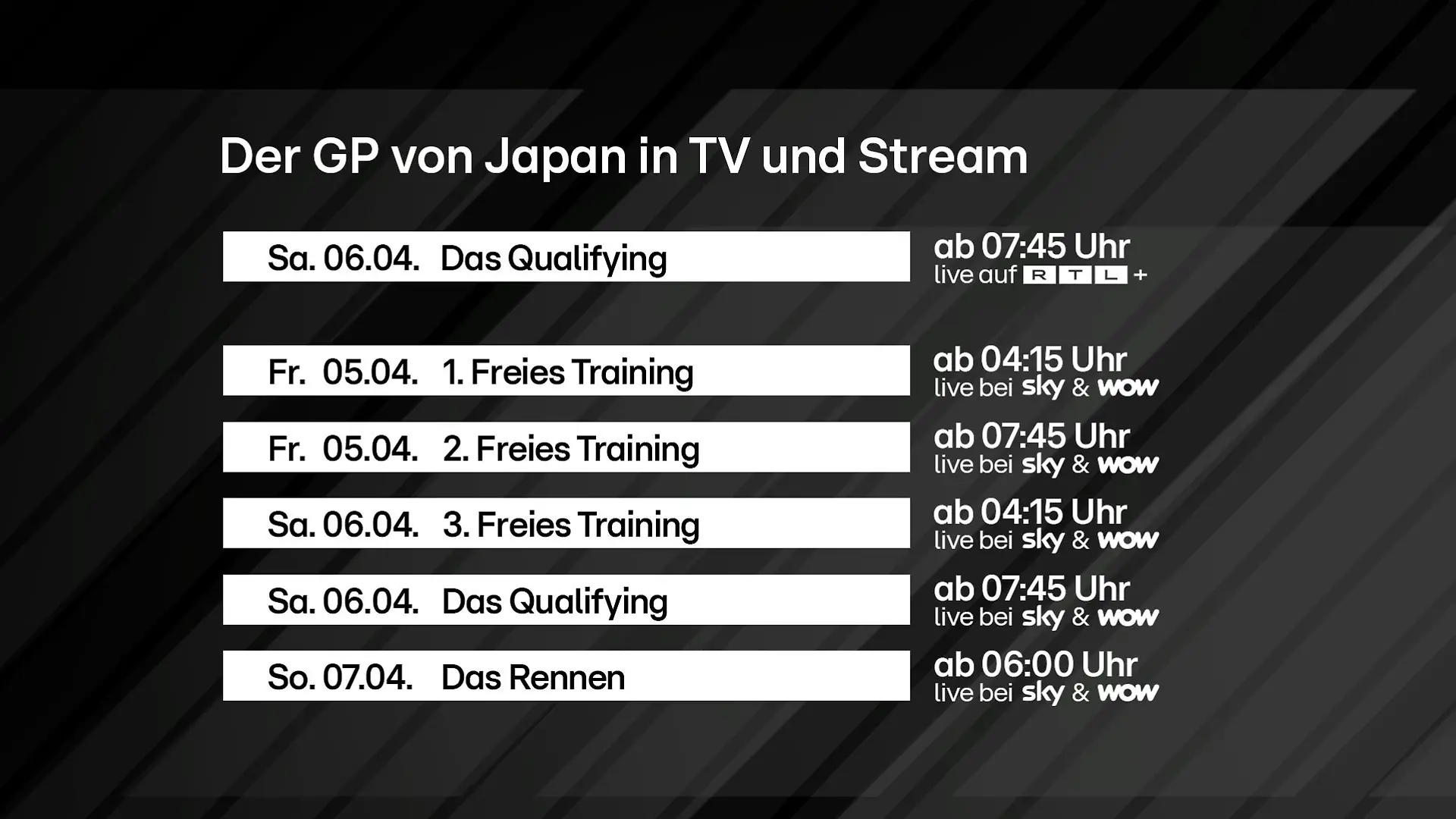 Formel 1 bei RTL und Sky.