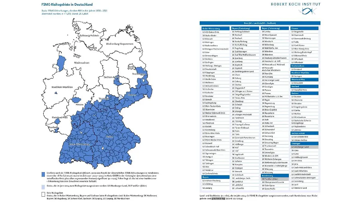 Karte der FSME-Risikogebiete