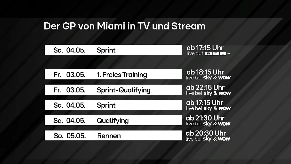 Formel 1 bei RTL+ und Sky.