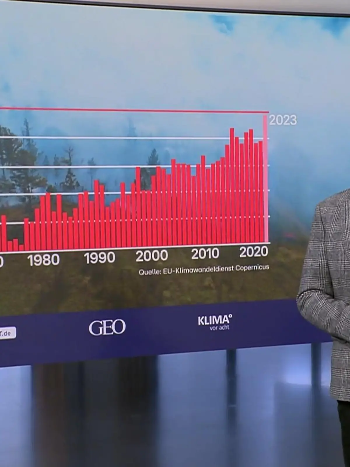 Bild zu: "Rekordwärme - El Nino und der Mensch leisten ganze Arbeit"