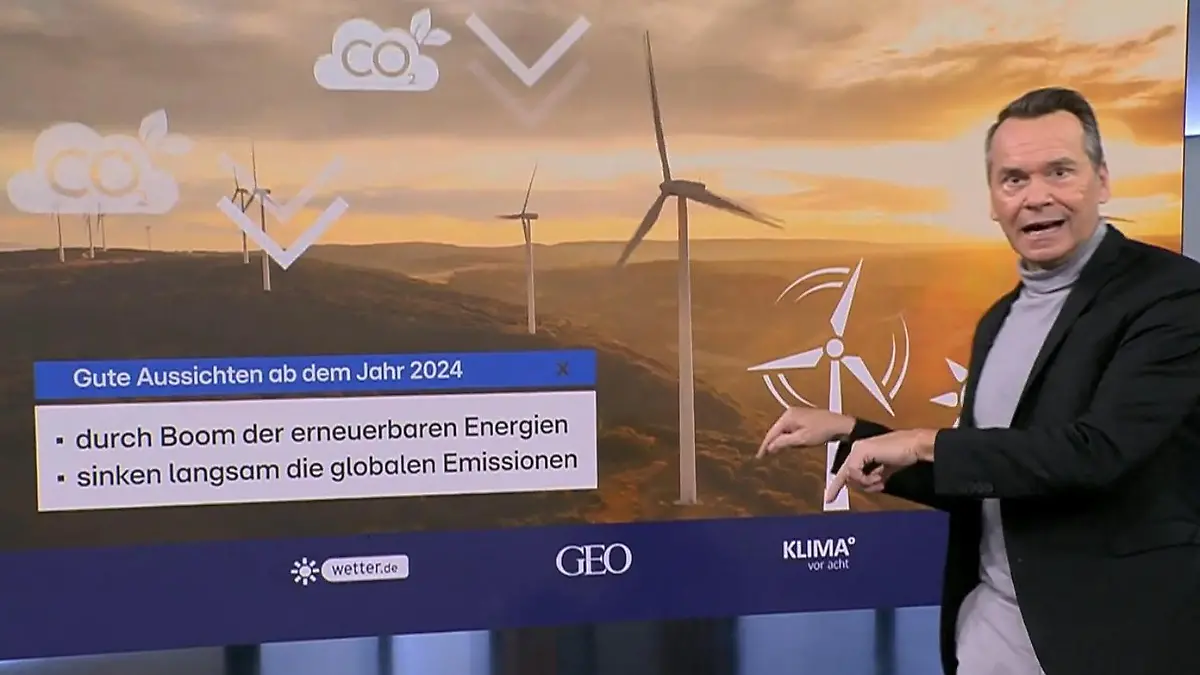 Trendwende bei globalen CO2-Emissionen? Erneuerbare Energien boomen - auch in China