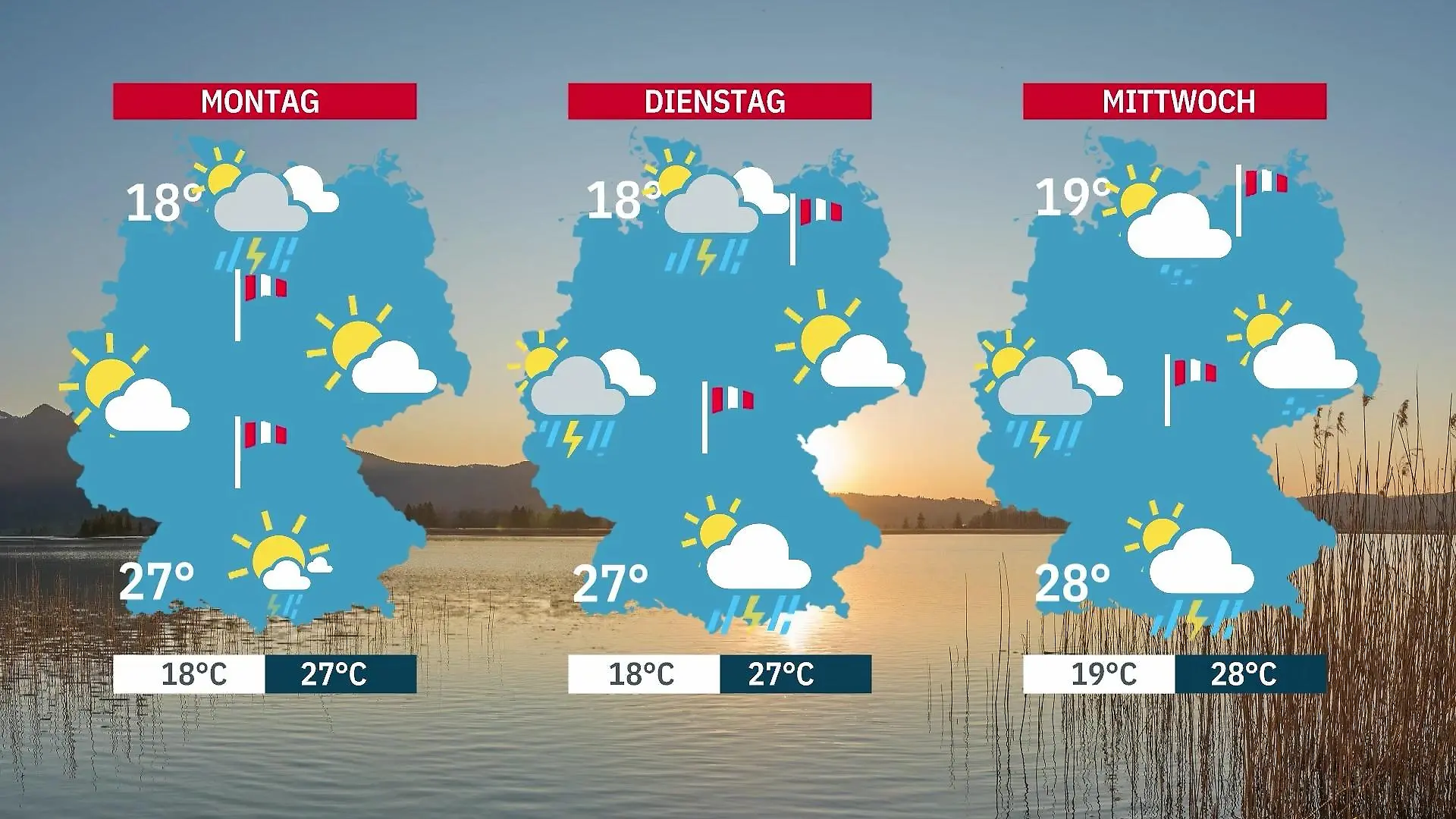 Zwischen Hitzevorstoß und Wechselhaftigkeit 7-Tage-Wettertrend ist total unsicher