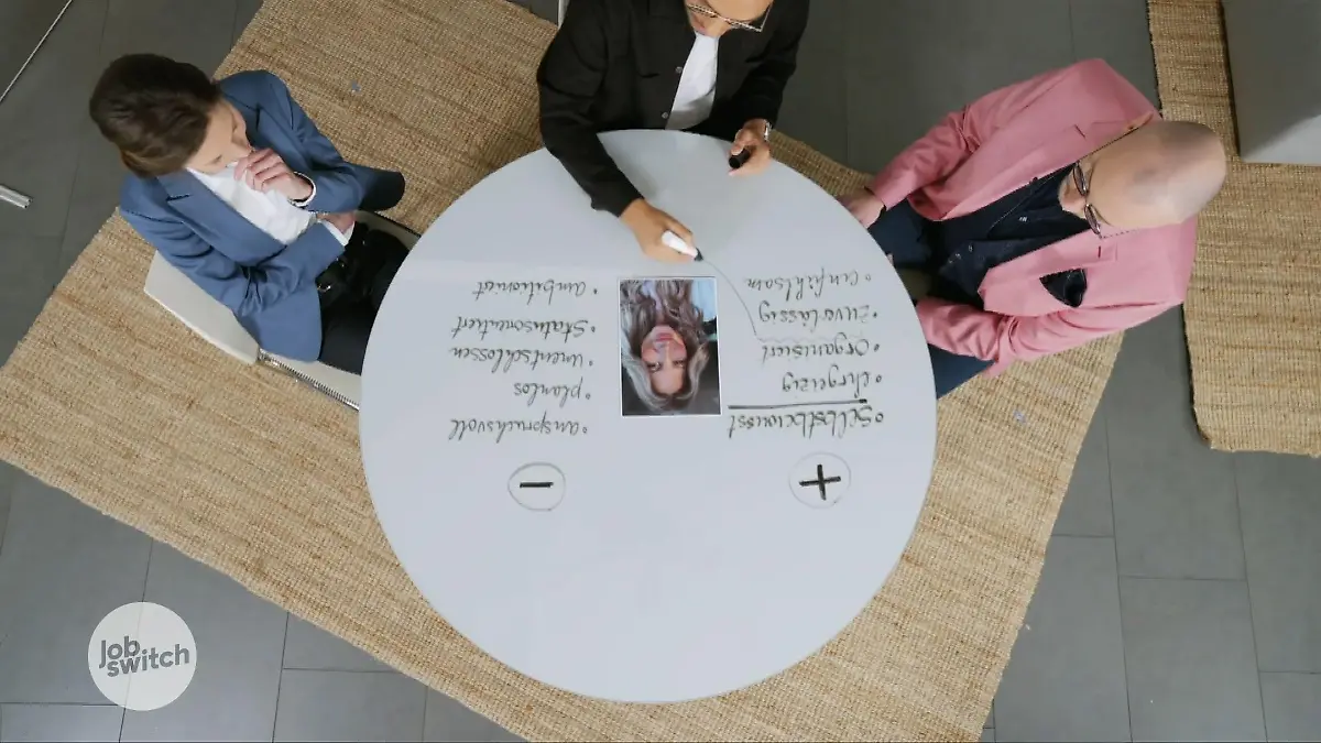 Was ist Nadjas Traumjob? Persönlichkeitsanalyse