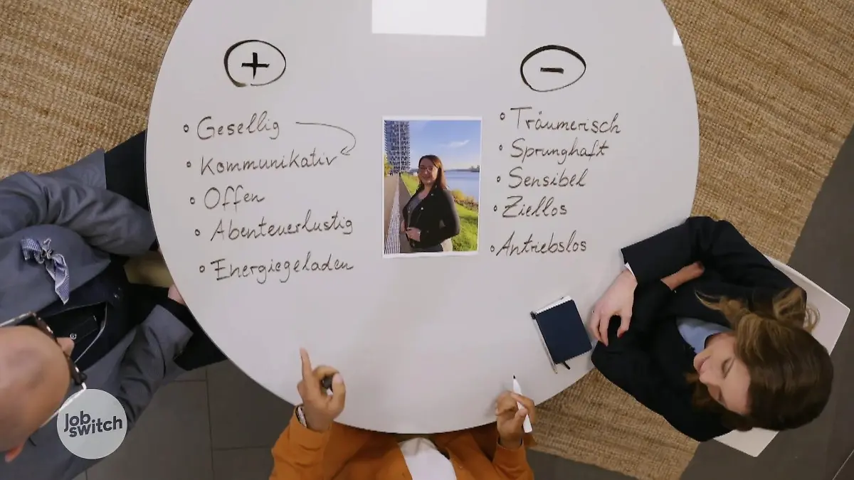 Welche Jobmöglichkeiten hat Becky? Persönlichkeitstest