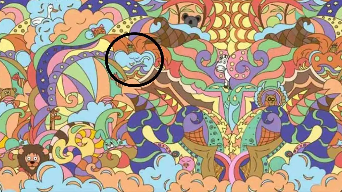 Suchbild Persönlichkeitstest