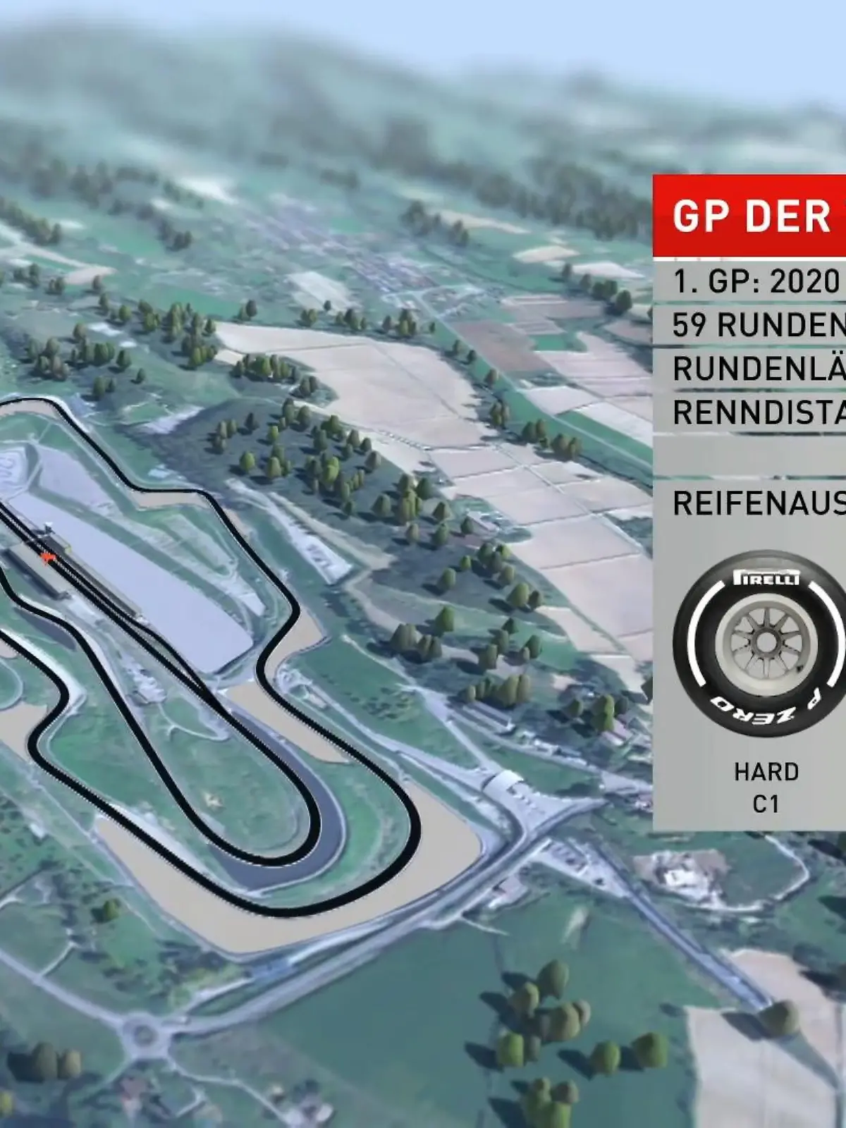 Bild zu: "Formel 1: Das ist die Reifenfresser-Strecke in Mugello"
