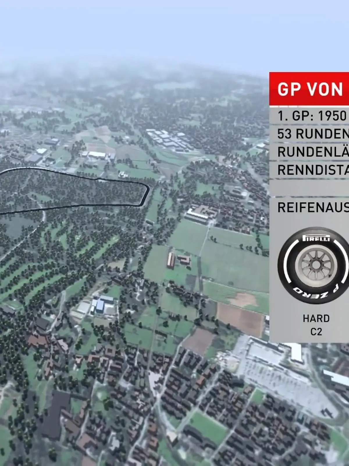 Bild zu: "Italien-GP im Birdview: Topspeed und gute Bremsen"