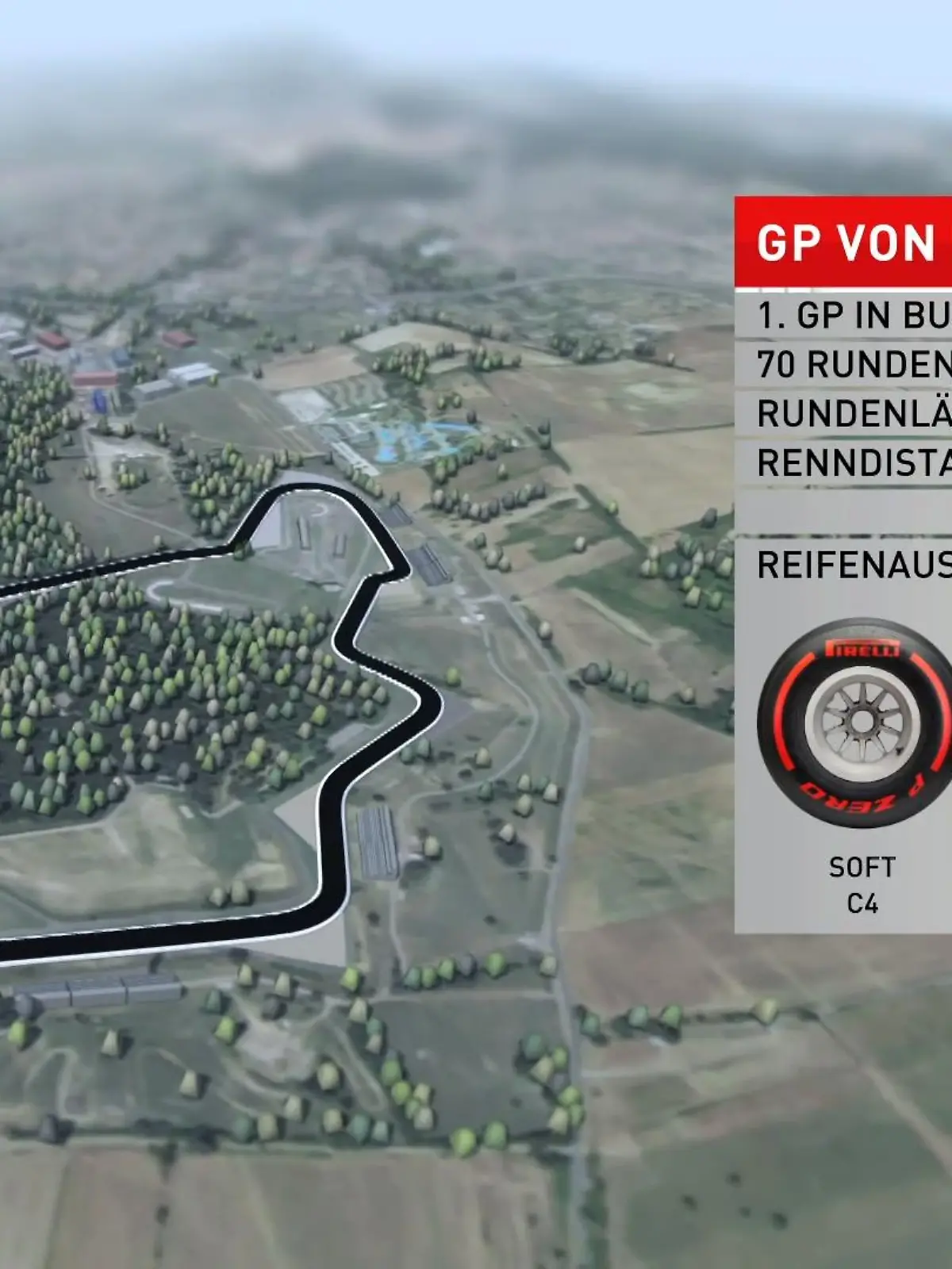 Bild zu: "Ungarn-GP im Birdview: Kaum Geraden, viele Kurven"