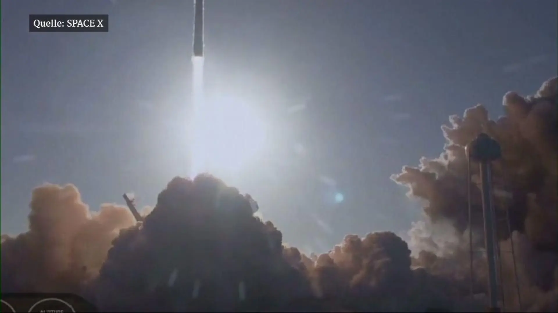Falcon Heavy gestartet Erster kommerzieller Flug