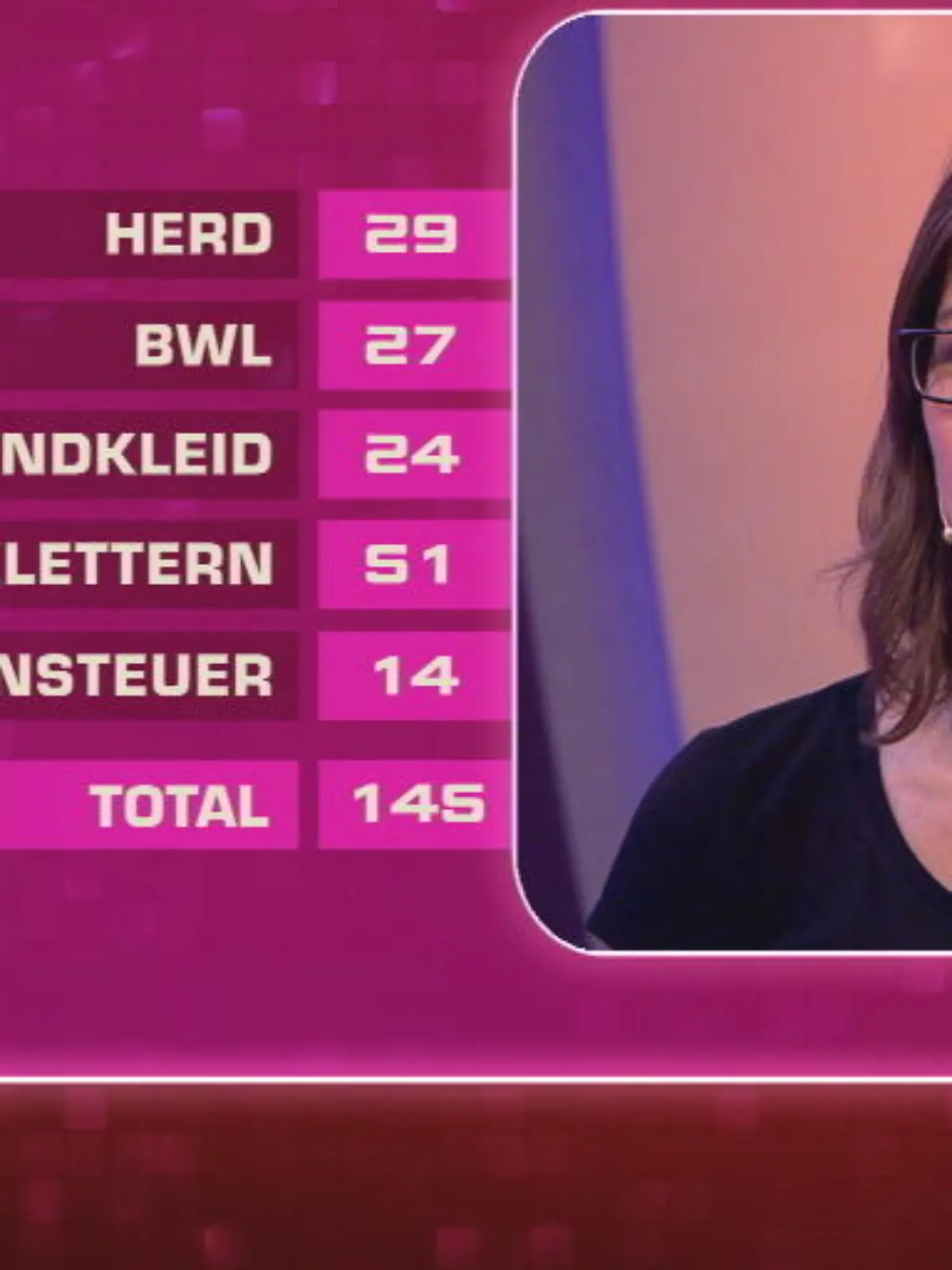 Bild zu: "Im Finale hagelt es doppelte Antworten"
