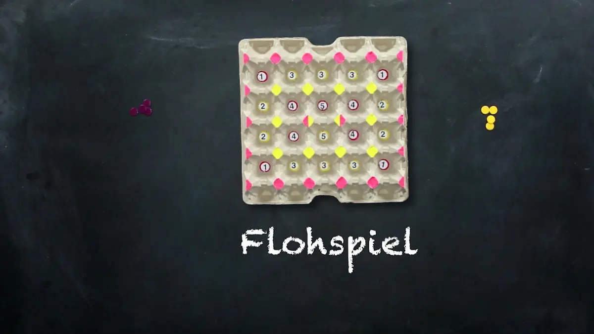 Bastelanleitung: Flohspiel selber machen Do-it-yourself