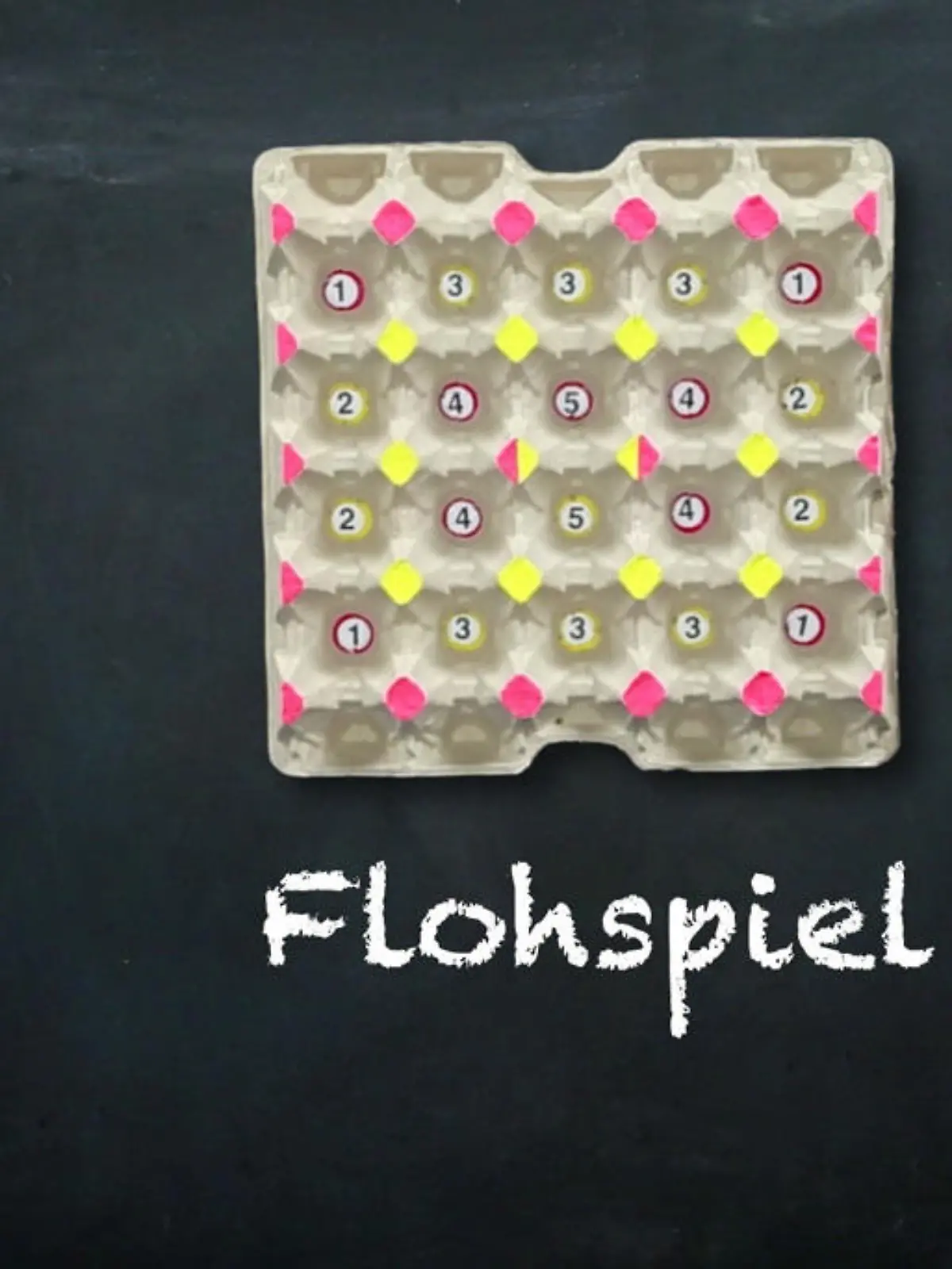 Bild zu: "Bastelanleitung: Flohspiel selber machen"