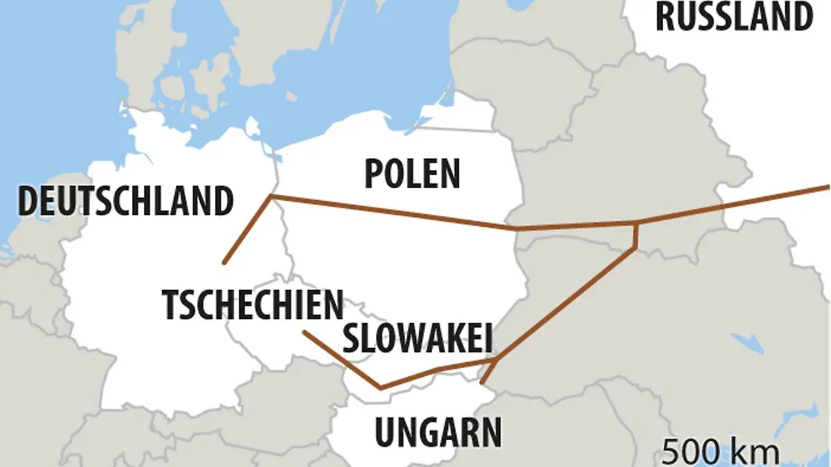 Die Ölpipeline Druschba