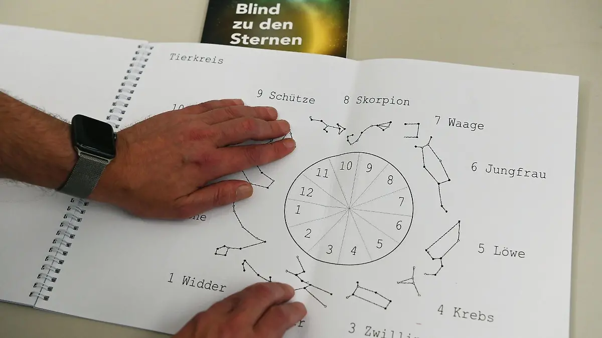 astrologie-t10208
