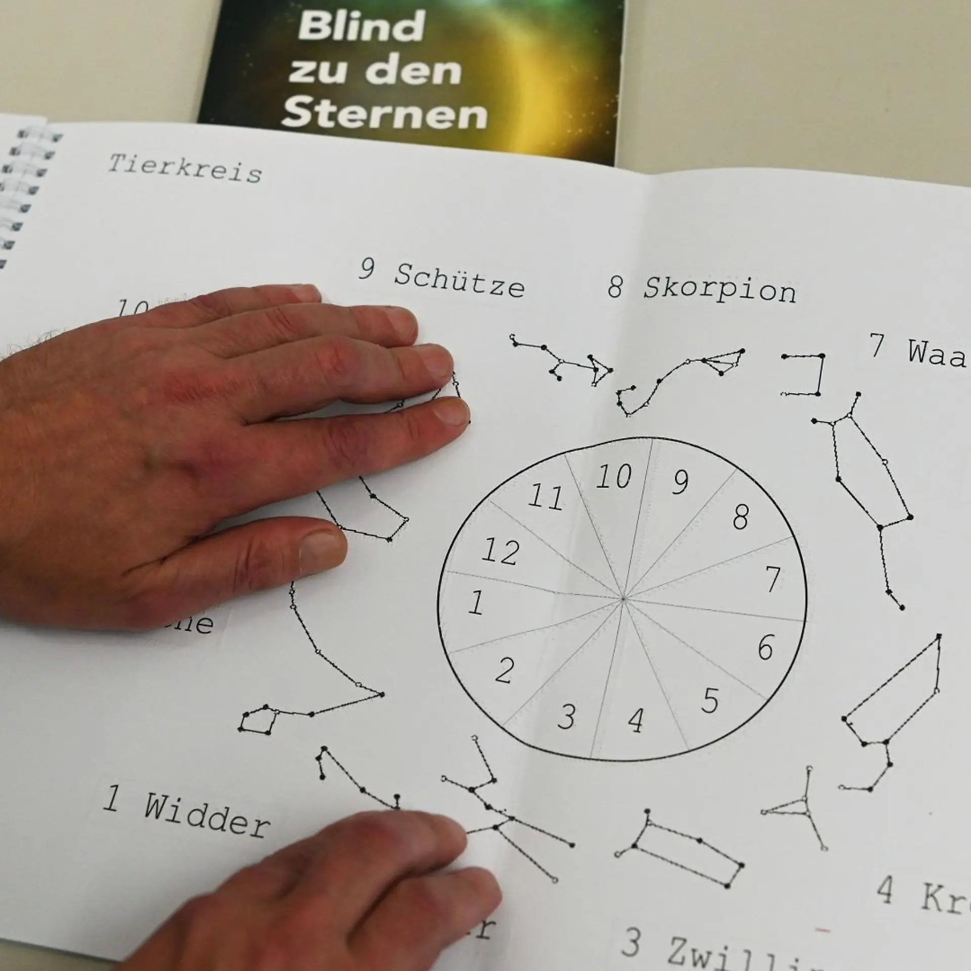 Astrologie Bild zu: "Astrologie"