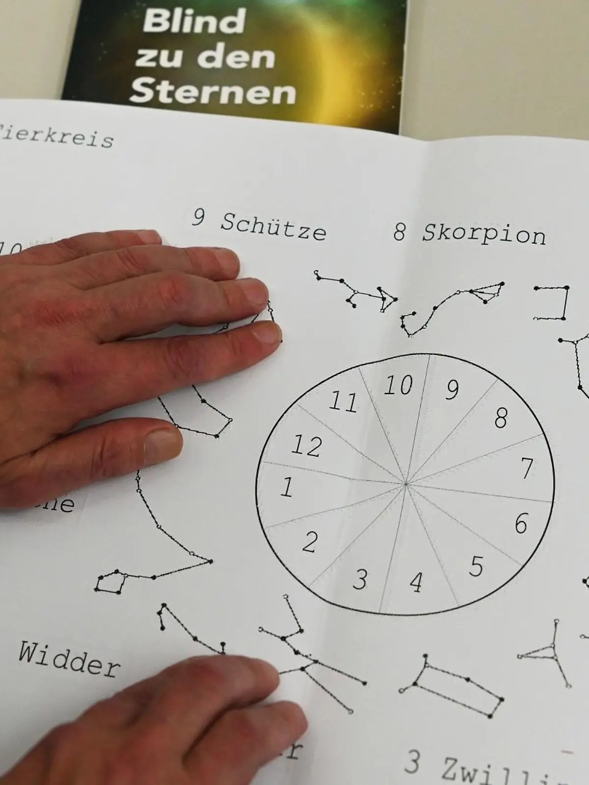 Bild zu: "Astrologie"