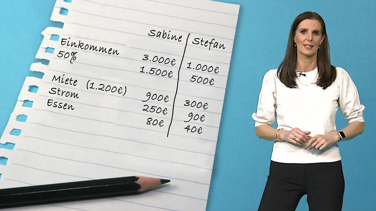 geld-ist-frauensache-t17696