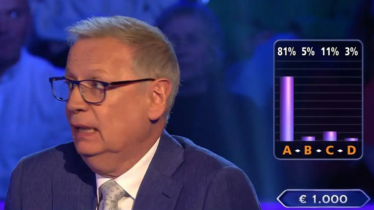 WWM-Moderator Günther Jauch völlig verzweifelt Er hat es wirklich gut gemeint!