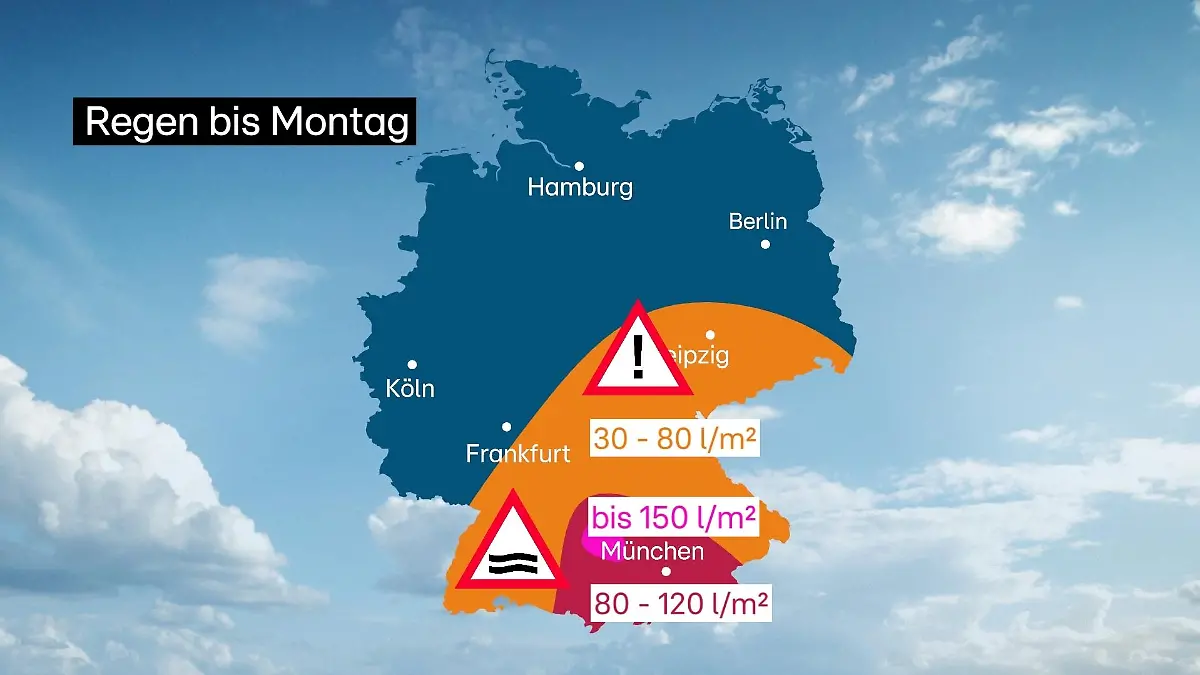 Dauerregen und Hochwassergefahr.