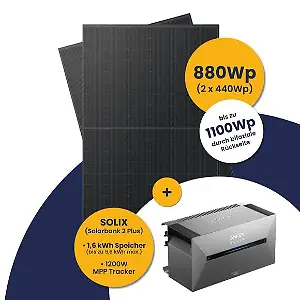 Anker Solarbank 2 E1600 Plus und Kleines Kraftwerk 880Wp Duo mit optionaler Halterung