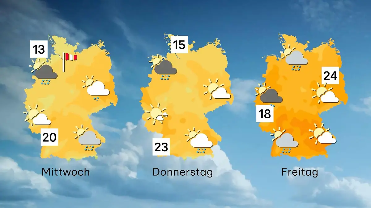 Temperaturen und Wetter von Mittwoch bis Freitag