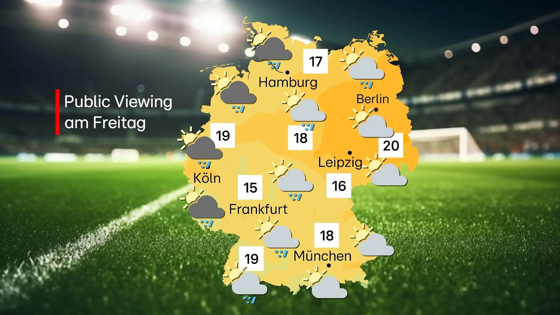 EM-Wetter zum Auftakt der Fußball-Europameisterschaft