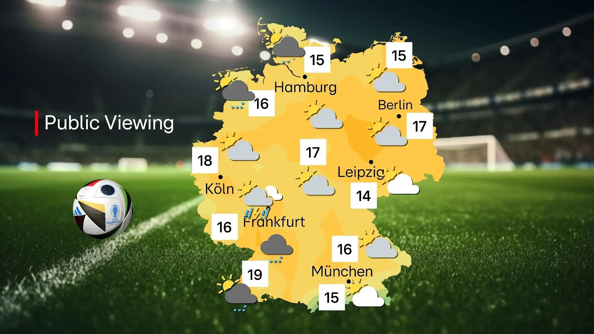 Public-Viewing-Wetter