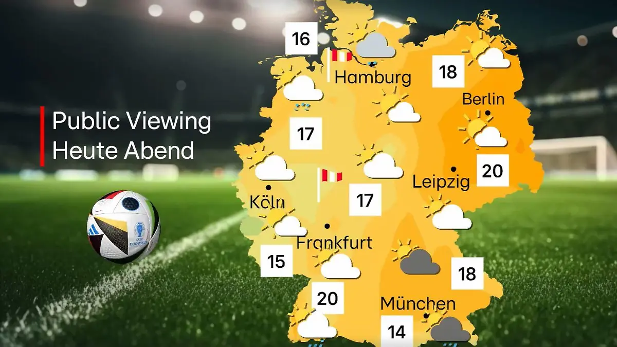 Wetter zur EM