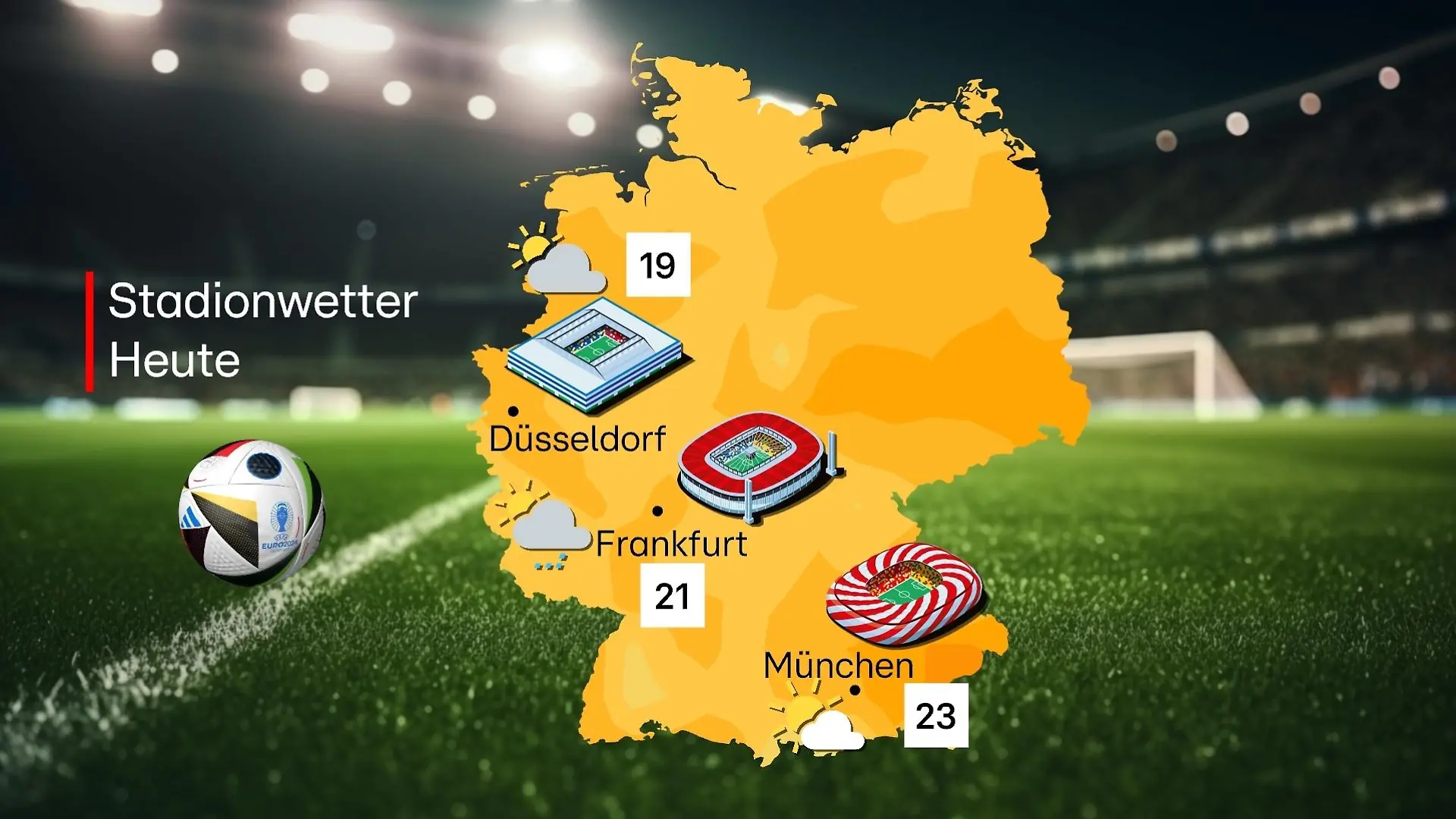 Das Stadionwetter für Montag, 17.06.2024