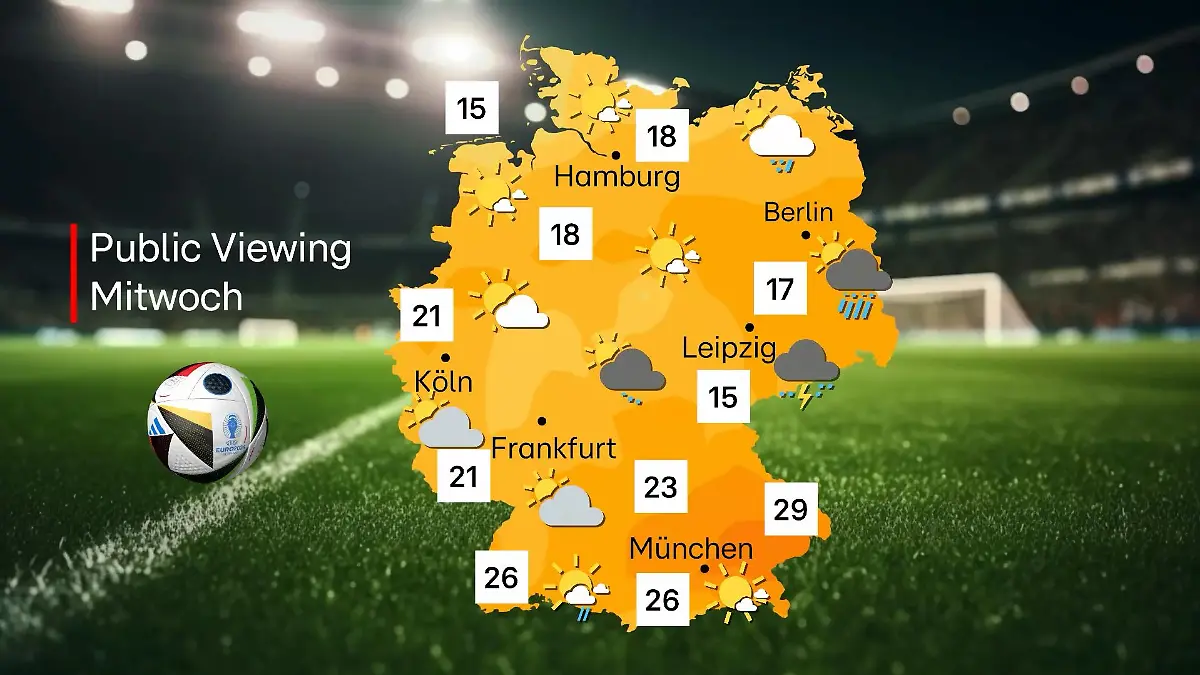 Public-Viewing-Wetter am Mittwoch, 19.06.2024