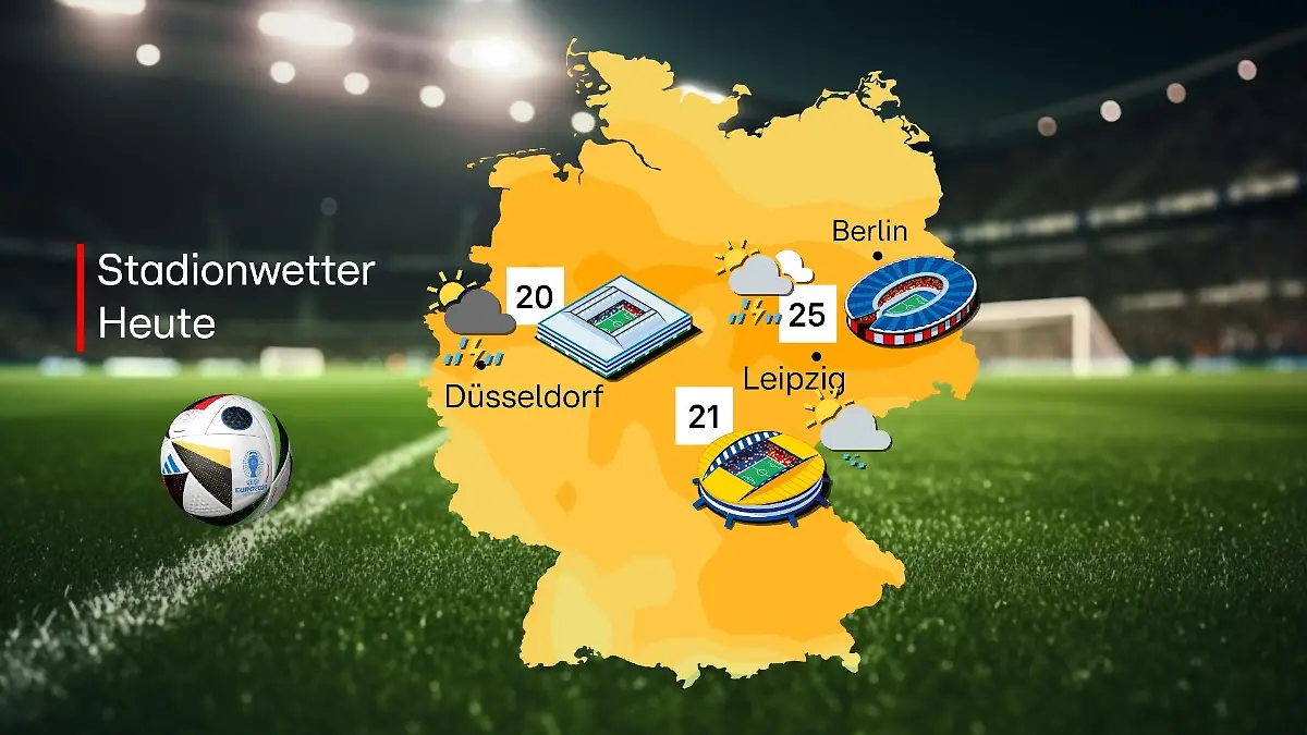 HD StadionWetter00000