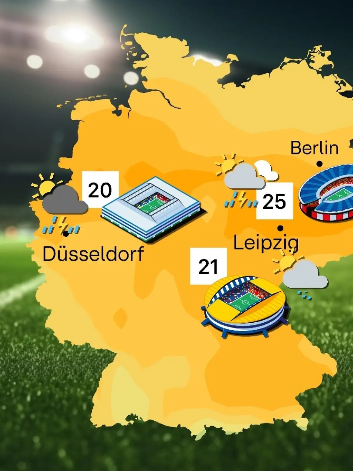 HD StadionWetter00000