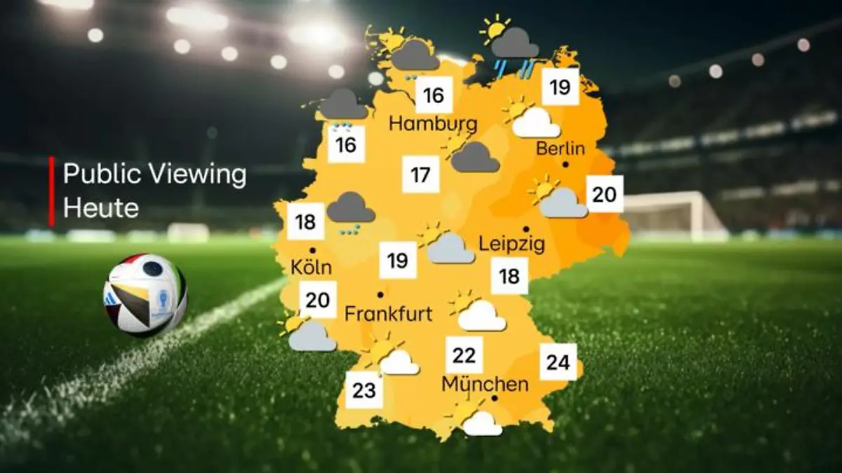 Public Viewing heute