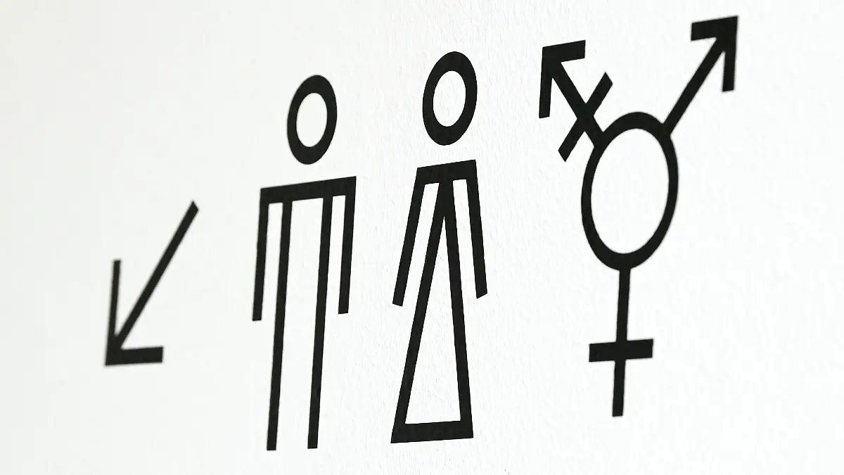 Symbole für die Geschlechter „„männlich“, „weiblich“ und „divers“