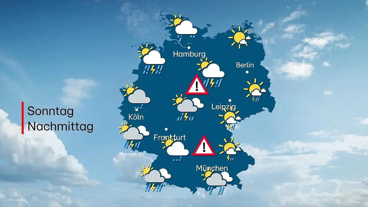 Wetter in Deutschland