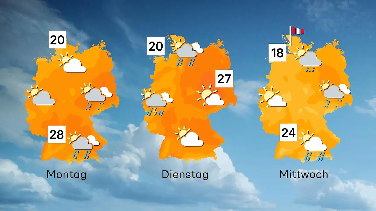 Wetter 3 Tagestrend