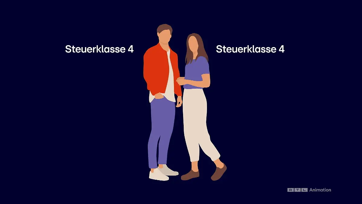 Was sich dadurch für Sie ändert – einfach erklärt!