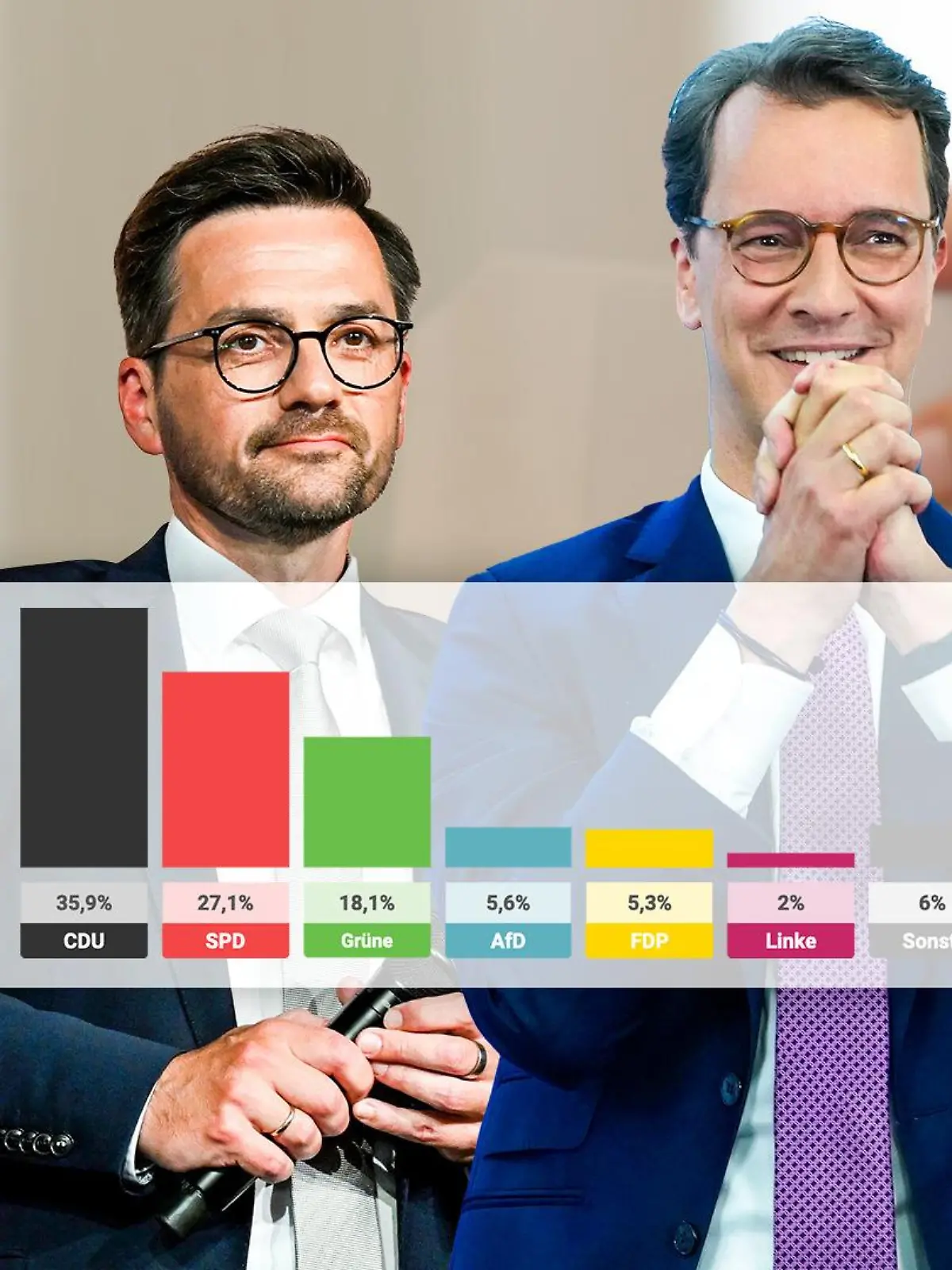 RTL
