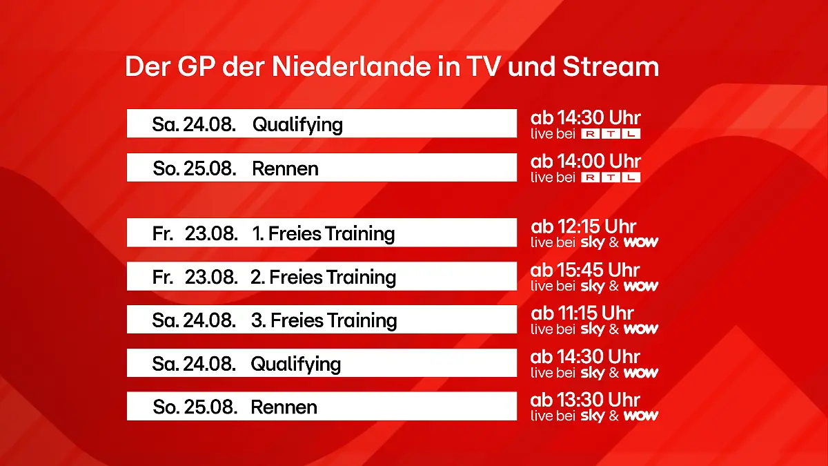 In der Formel 1 steht der Große Preis der Niederlande an.