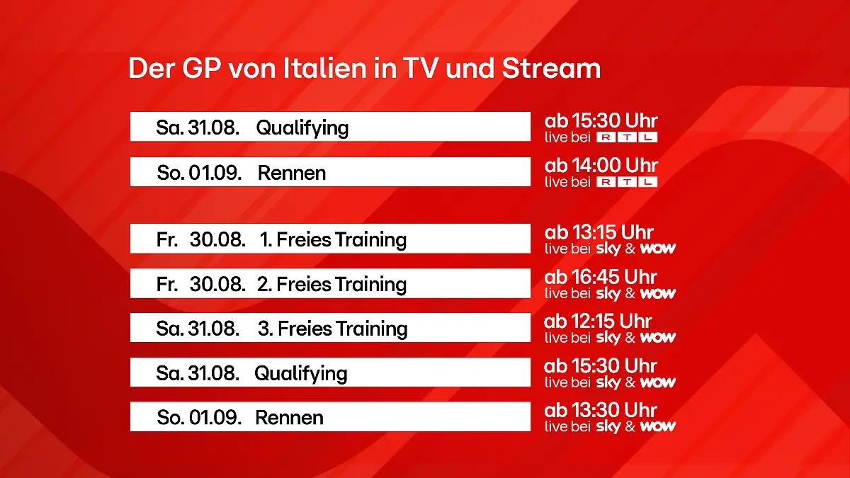 Die Formel 1 macht Halt in Monza
