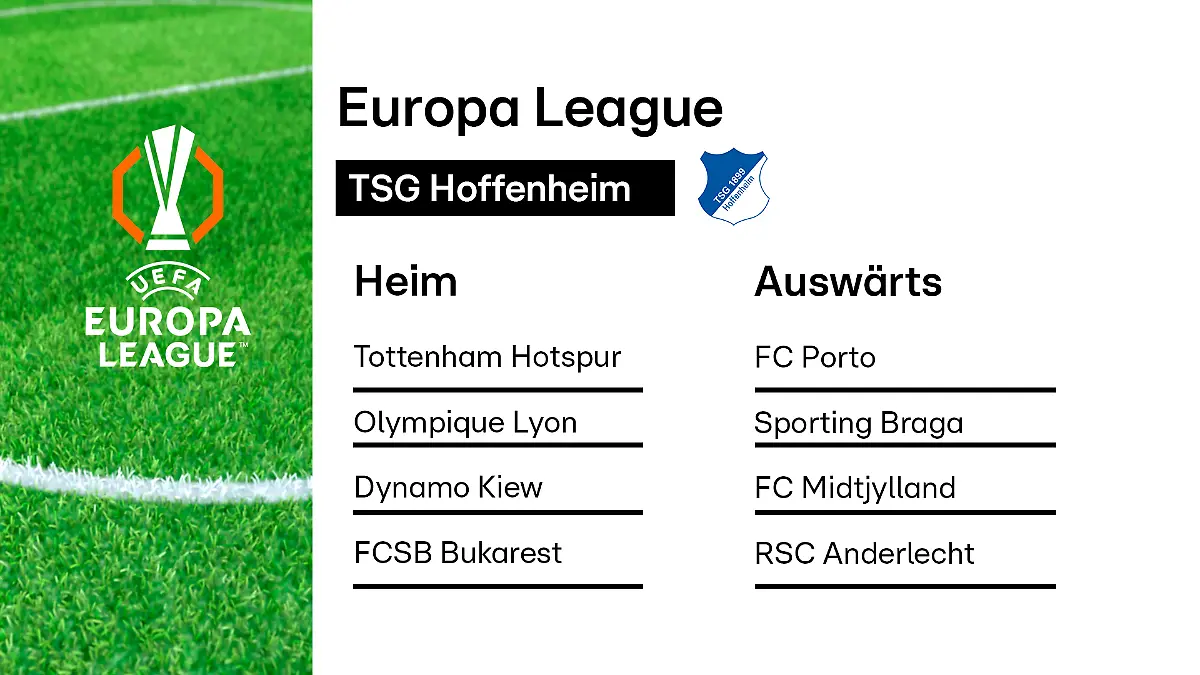 Die Gegner von TSG Hoffenheim in der Europa League 